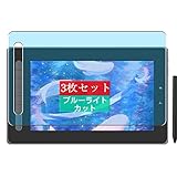 3枚 Sukix ブルーライトカット フィルム 、 xp-pen Artist 12 Pen Display CD120FH 2nd Gen 2 11.6インチ 向けの 液晶保護フィルム ブルーライトカットフィルム シート シール 保護フィルム（非 ガラスフィルム 強化ガラス ガラス ケース カバー ）