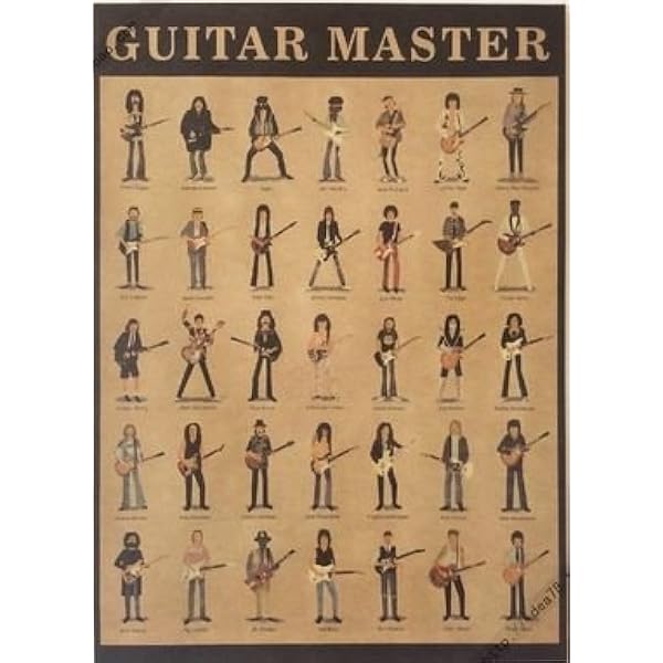 Amazon Co Jp ノーブランド品 ビンテージ風 おしゃれ 世界の ギタリスト イラスト ポスター 53 38cm ホーム キッチン