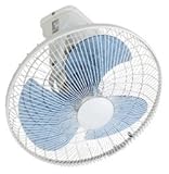 【天井取付型扇風機 学校の教室等に人気です】【CY40-WG 】三菱 換気扇 産業用換気送風機 熱交換形換気扇(ロスナイ) サイクル扇【CY40-WG】