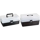 『 工具箱 マイキット 33 クリア/ブラック【幅約32.5×奥行約19×高さ約15cm】』と『 工具箱 マイキット 40 クリア/ブラック【幅約40×奥行約22×高さ約22cm】』のセット