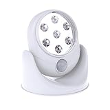 Huya Force コードレス LED 光感 人感センサーライト 室内屋外 360度回転 ウォールランプ 電池式 夜間自動点灯