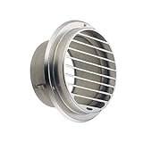 宇佐美工業:ステンレス丸型ガラリ低圧損 型式:SBV100BT-DK