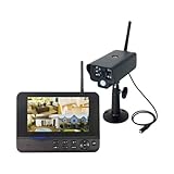 日動工業 ワイヤレスカメラ 1台セット WSC-W03MO-1P