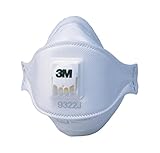 ３Ｍ防じんマスクＮＯ．９３２２Ｊ－ＤＳ２　１０枚