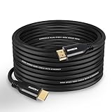 SGANGCAR HDMIケーブル20M HDMIカテゴリー2 hdmi2.0規格 4K 60Hz 3D HDR 18Gbps ARC 高速イーサネット対応 ブラック