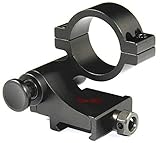 ベクターオプティクス スコープマウント 30mm Flip to Side Magnifier Mount Ring Vector Optics SCTM-17
