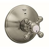 Grohe Geneva 3 - Port切替弁トリム 19219EN0 1