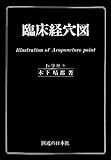 臨床経穴図
