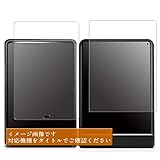VacFun フィルム ， バッファロー BUFFALO SSD-PG240U3-WA SSD-PGU3-A 向けの 背面保護フィルム 保護フィルム 背面 スキンシール 背面フィルム （非 ガラスフィルム 強化ガラス ガラス ）