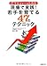ITマネジャーのための現場で実践! 若手を育てる47のテクニック ITマネジャーのための現場で実践! 若手を育てる47のテクニック