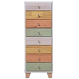 アビライト 大川家具(日本製) 天然木 パステルチェストシリーズ 8段 チェスト EN-0051