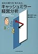 会社の実力を「見える化」 キャッシュミラー経営分析