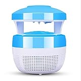 LED光触媒昆虫キラーホームベッドルーム妊娠幼児放射線なしUSB昆虫キラーランプ蚊ランプ ( Color : Sky Blue )