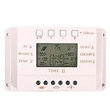 SunniMix ソーラーパネル ソーラー充電コントローラ MPPT制御器 太陽光発電 MPPT10 10A 調整