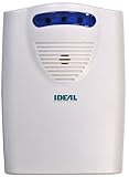 Ideal Security Inc. SK632 Wireless Senor Alert [並行輸入品]