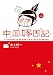 中国嫁日記（二）