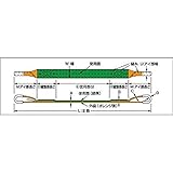 TRUSCO(トラスコ) ベルトスリング JIS3等級 両端アイ形 50mmX10.0m G50-100
