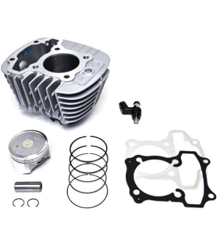 Amazon | クリッピングポイント製 パワーアップ3点セット(シリンダー