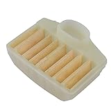 (ヒッパー)HIPAエアクリーナ（空気清浄器）合わせてハスクバーナ 362 365 371 372 EPA チェーンソー 【並行輸入品】