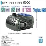 タカショー　ウォーターガーデン　ビオガーデンプロ　ポンプ　5000　50Hz／60Hz　共通　IAA-01PP　【ガーデニングDIY部材】