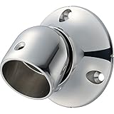 マツ六 手すり部材 BAUHAUS 32ステンアクアレール 自在ソケット AQ-28MI 鏡面仕上げ