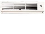 パナソニック電工 換気扇 FY-60S-W サーキュレーター  住宅用  水平・垂直吹出し兼用  循環・強-弱