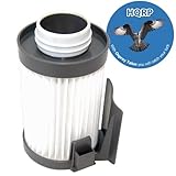 HQRP Washable Filter fits Eureka Optima Pet Lover Oh - 439AZ Lightweight Vacuums + HQRP Coaster