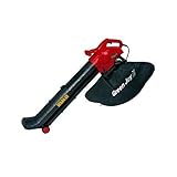 BL80936 グリーンジョイ　GTC-1250　伸縮式ブロアー＆バキューム