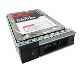 ‣10TB 7.2K SAS HDDキット