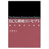 BCG戦略コンセプト