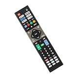 ALLIMITY ダイヨウリモコン fit for CHiQ MAXZENテレビ JU55G7EG JU50G7EG JL32G7EG JL40G7EG JU75G7EG JU85G7EG JU65G7EG 音声検索対応