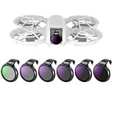 NEEWER NDフィルターセット コンパチブル NEO 6枚 ND8+ND16+ND32+ND64+ND128+CPL 超薄型 複数コーティングHDガラス 防水/耐油/キズ防止 減光フィルター 偏光フィルター レンズフィルター ドローンフィルター 航空写真/撮影 FL-N24