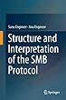 Structure and Interpretation of the SMB Protocol