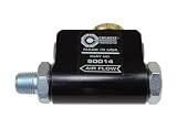 Coilhose Pneumatics 50014 In-Line Lubricator, 1/4-Inch Pipe Size, 7.5 Cubic Centimeter Lubricant Cap