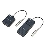 ジェフコム:ポケット同軸チェッカー LCT-1P