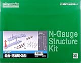 グリーンマックス Nゲージ 燈台 ・ 防波堤 ・ 漁船 2197 鉄道模型用品
