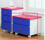 かわいらしいキャスター付き　ミニチェスト「カラーボーイ48-2　ブルー」