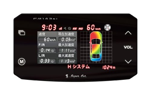 ユピテル(YUPITERU) スーパーキャット超高感度GPSアンテナ搭載一体型レーダー探知機 FM143si ユピテル(YUPITERU) スーパーキャット超高感度GPSアンテナ搭載一体型レーダー探知機 FM143si
