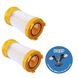 HQRP 2-Pack Washable & Reusable filters for Eureka DCF-4/DCF-18 Style Uprights vacuums replacement p