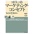 コトラーのマーケティング・コンセプト
