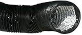 C.A.P. (Custom Automated Products) Ducting with Clamps, 8-Inch by 25-Feet, Black [並行輸入品]