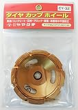ヤマグチ ならし・粗仕上げ用カップホイル CYカップ CY-3Z 壁面・床ならし用 奥行9.2×高さ1.5×幅9.2cm 内径調整リング