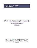 Elasticity Measuring Instruments in the United Kingdom: Market Sales (English Edition)