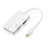 Patech Mini DisplayPort(MiniDP)to DVI/HDMI/VGA変換アダプタ Apple Macbook/Macbook Pro/iMac/Macbook Air/Mac Mini/ Microsoft Surface pro 1 2 3/ Thinkpad Carbon X1 seriesなど対応(ホワイト) Patech Mini DisplayPort(MiniDP)to DVI/HDMI/VGA変換アダプタ Apple Macbook/Macbook Pro/iMac/Macbook Air/Mac Mini/ Microsoft Surface pro 1 2 3/ Thinkpad Carbon X1 seriesなど対応(ホワイト)