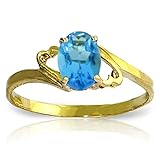 K14 Yellow, White, Rose Gold Oval-shaped Blue Topaz Ring