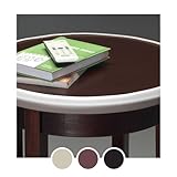 KidCo Foam Edge Protector by KidCo