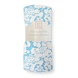 Swaddle Designs Marquisette Swaddling Blanket 116cm×116cm 11.Lush/Blue [並行輸入品]