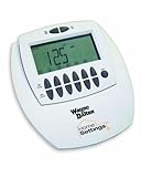 Wayne-Dalton HA-07WD HomeSettings Deluxe Remote Control [並行輸入品]