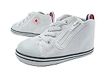 (コンバース)CONVERSE 7CK165 7CK166 BABY ALL STAR N POLOSHIRTS TC Z スニーカー ベビー 14.5cm 7CK166(WHITE)