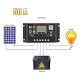 liankeshop ソーラーコントローラ 10A/20A/30A/40A/50A 12/24v自動識別 雷保護LCDスクリーンソーラーコントローラ ソーラースマート充電ライトコントローラ 充電ランプ